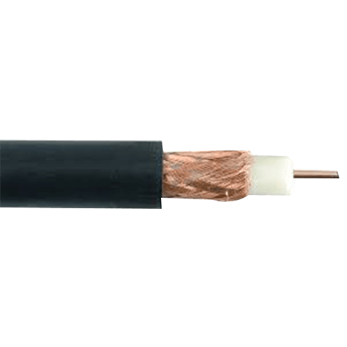 CCTV Cables