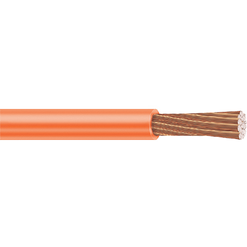 Welding Cables