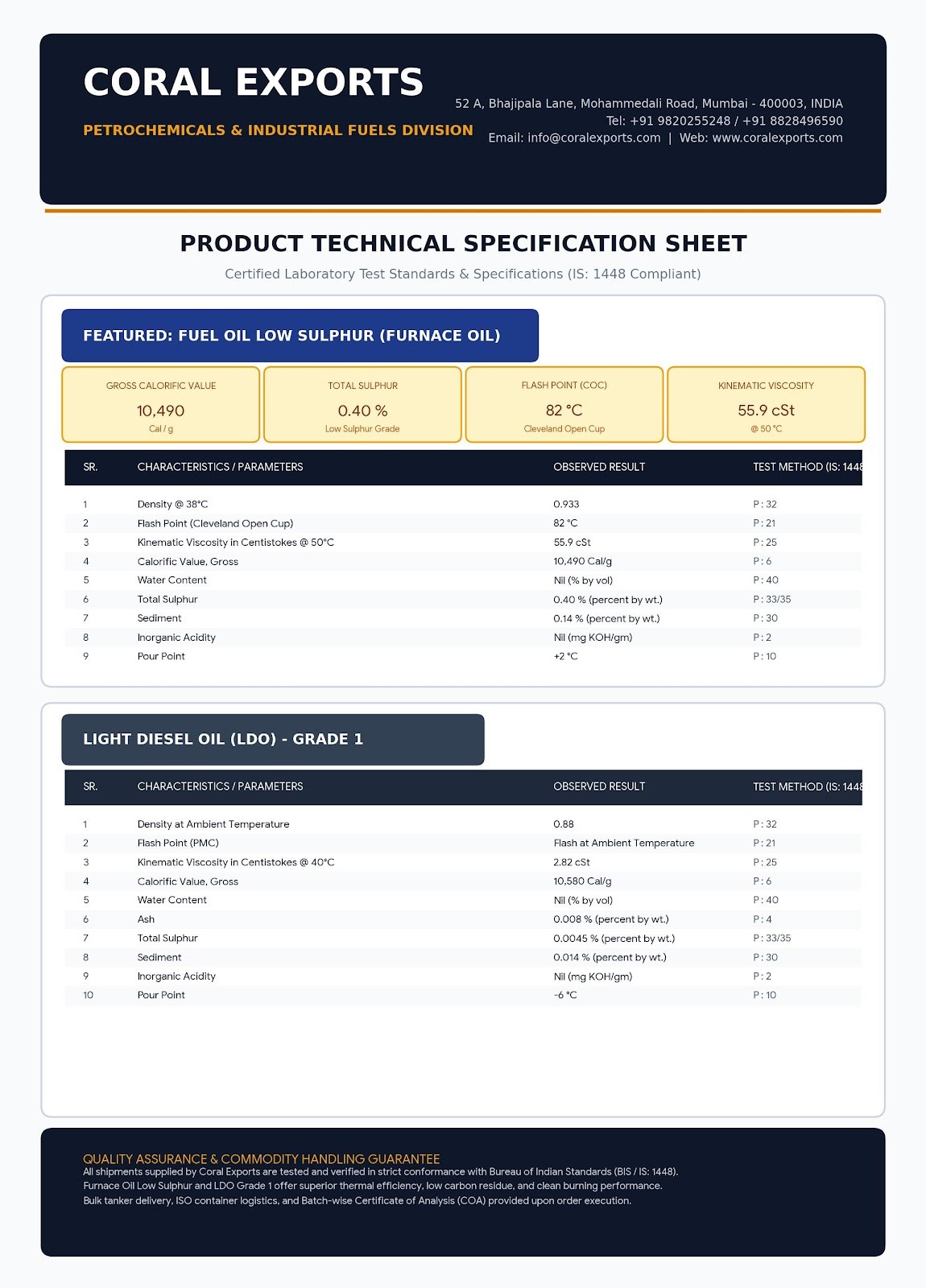 Purified Terephthalic Acid